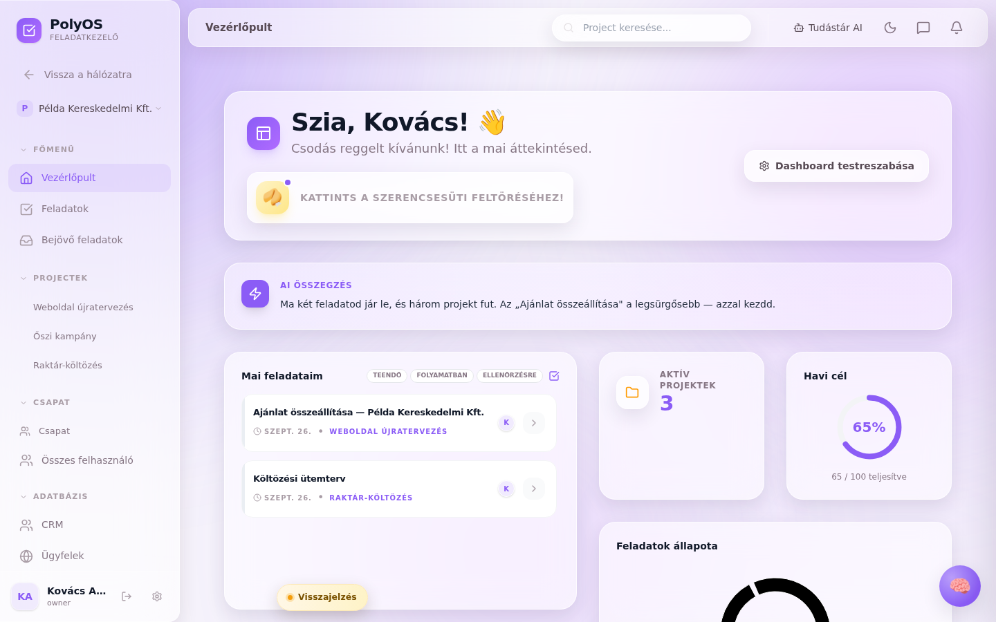 A Feladatok vezérlőpultja minta-adatokkal